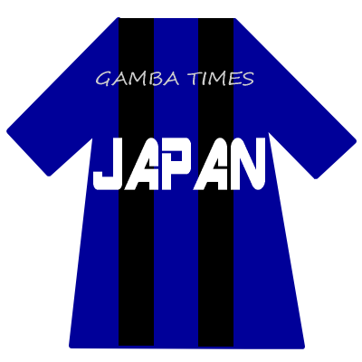 ガンバ大阪所属の日本代表選手